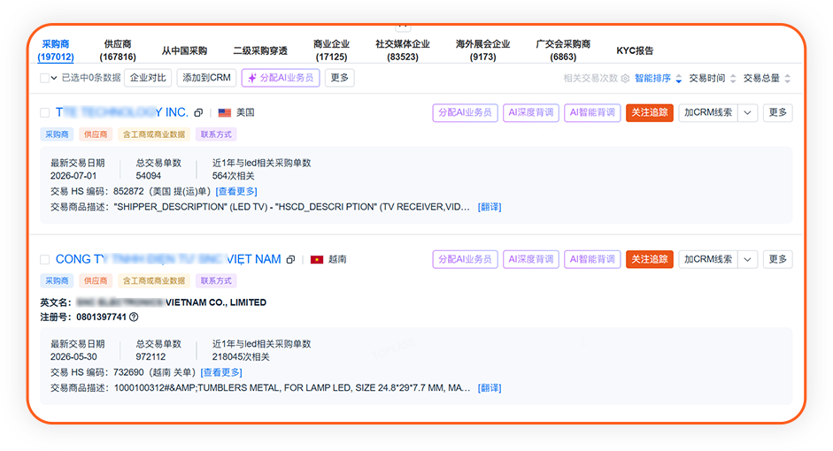 获取海量线索