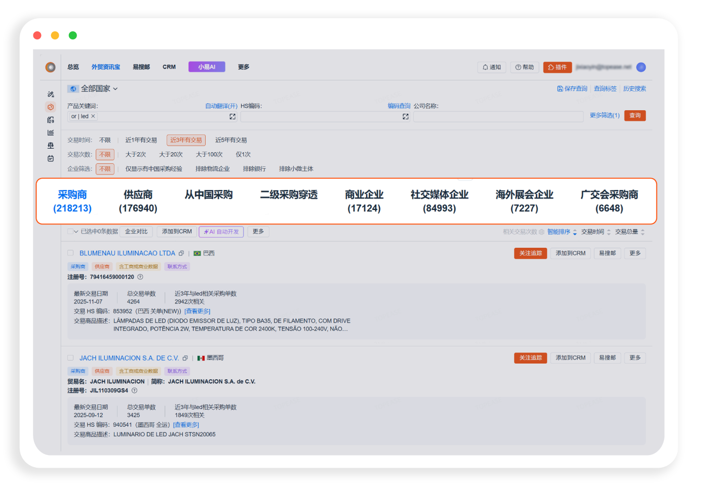 分门别类定位各类采购商