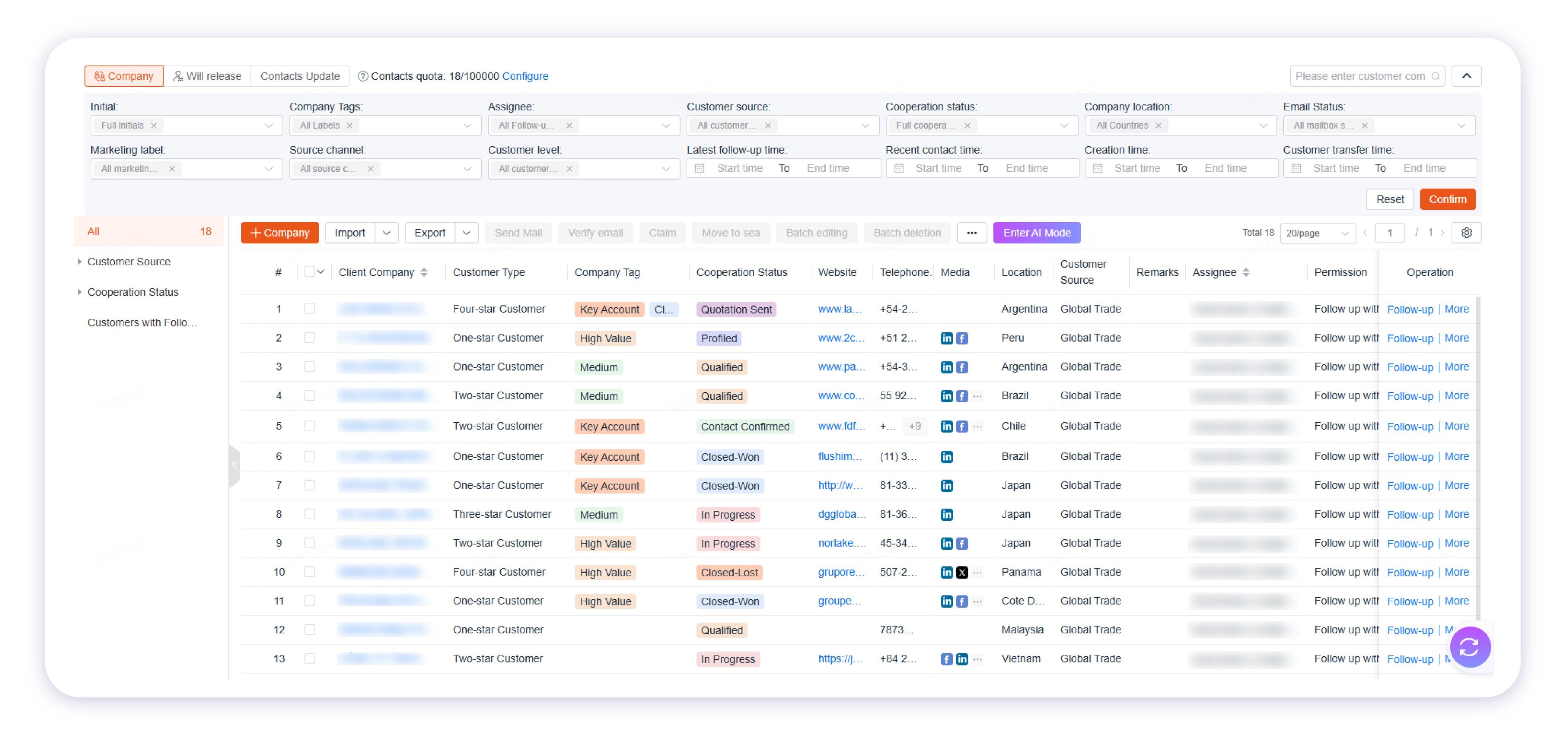 Customer list with value and status segmentation