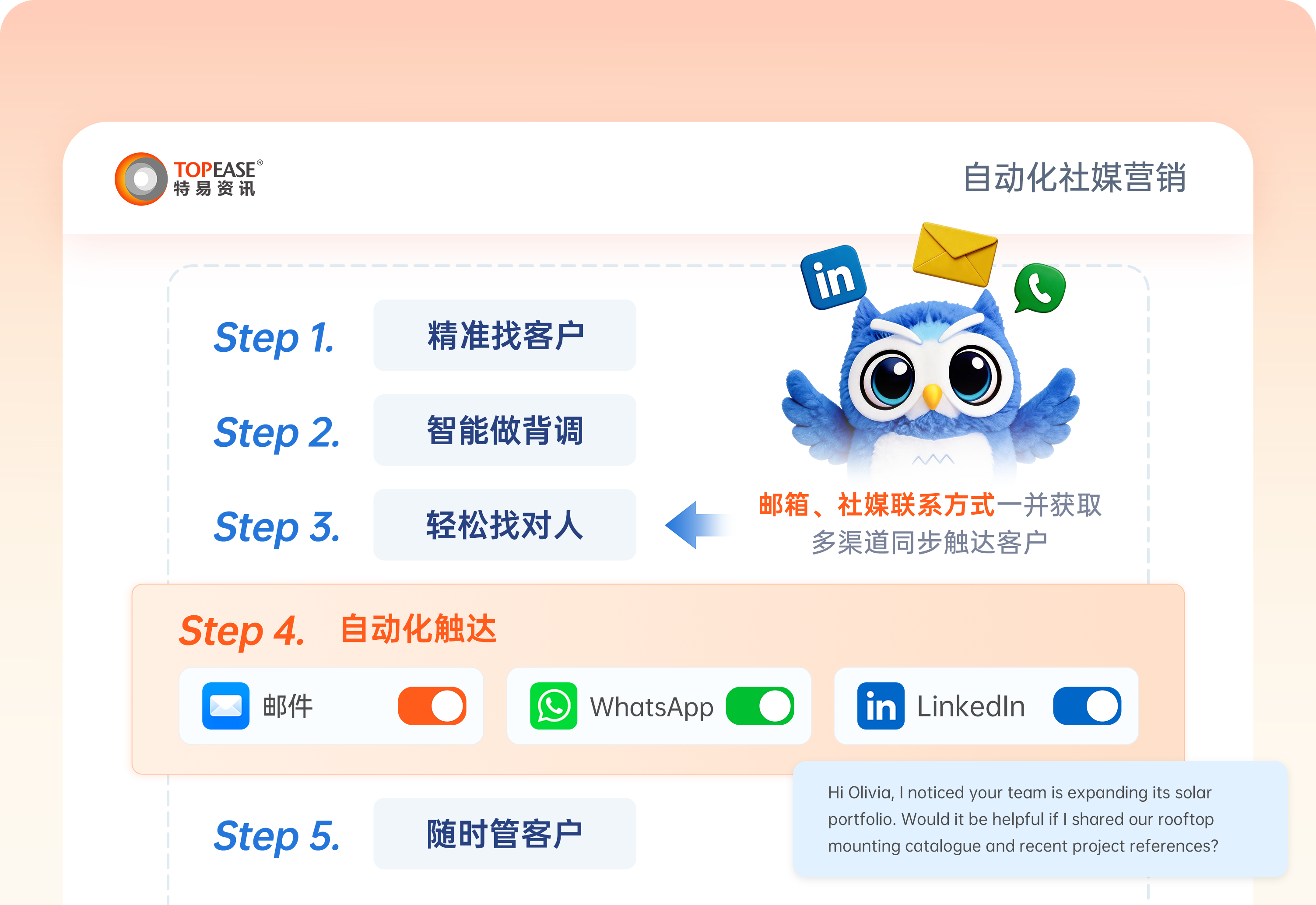 自动化社媒营销