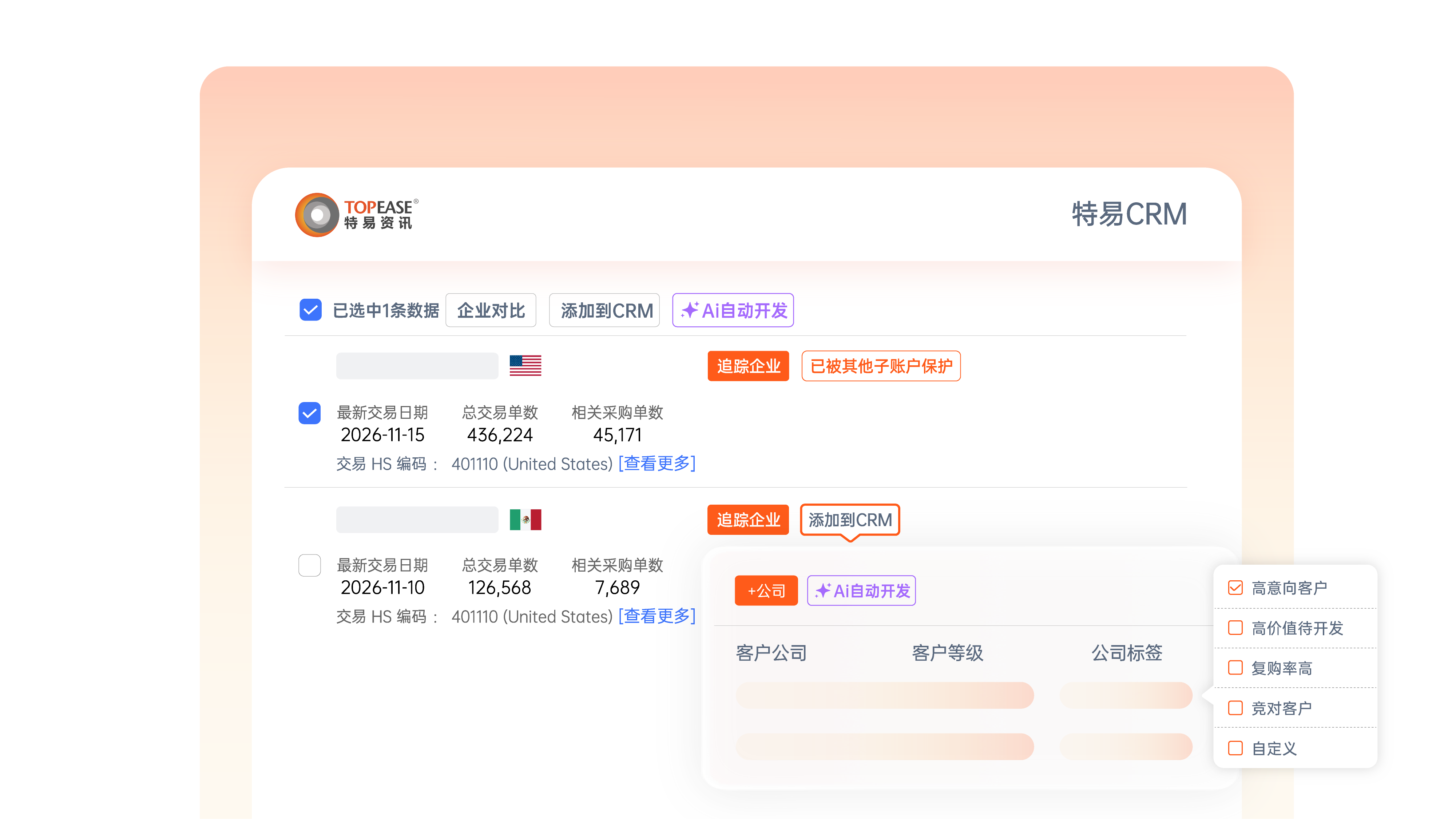 CRM全流程管理