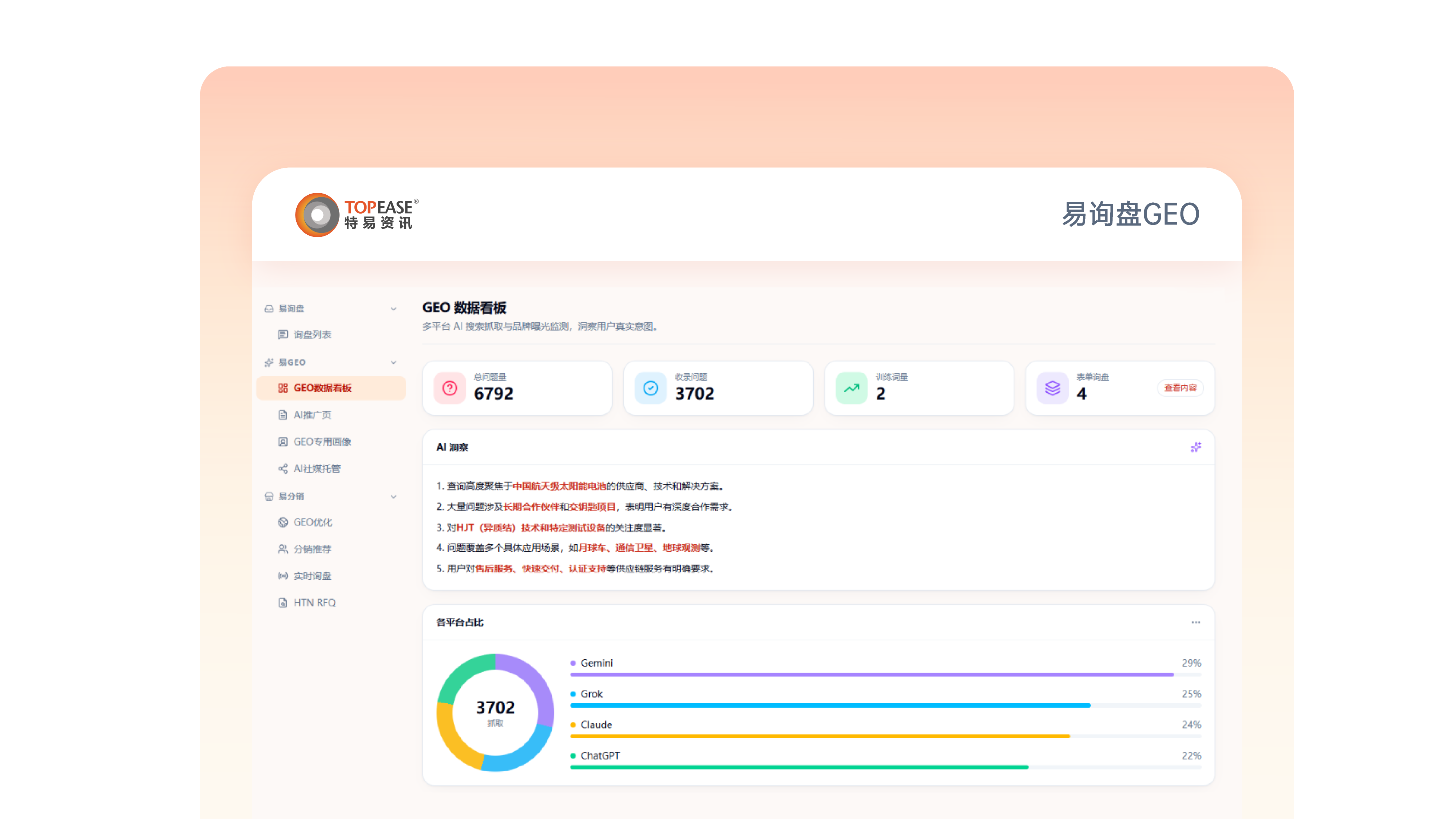 易询盘GEO