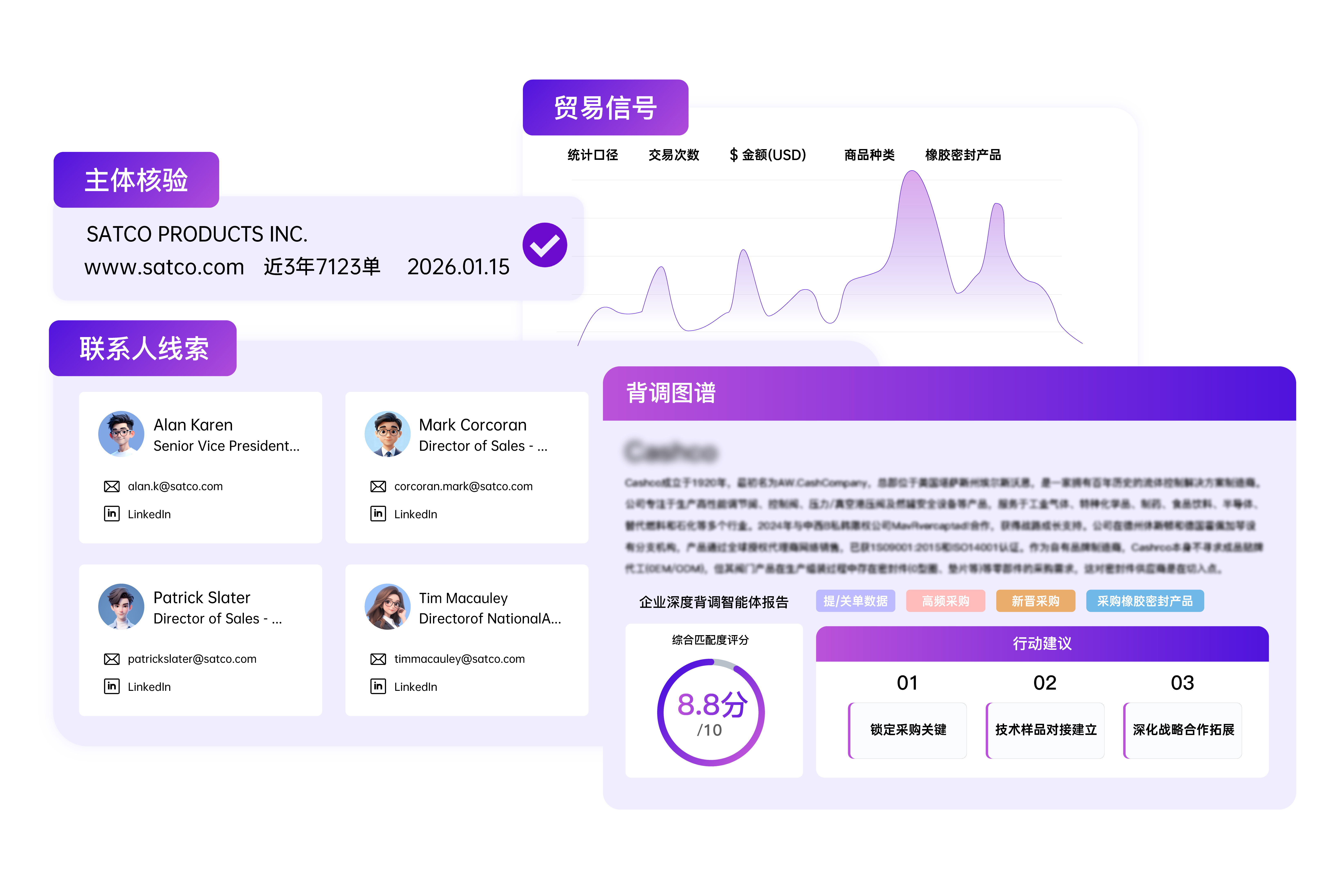 企业背调智能体