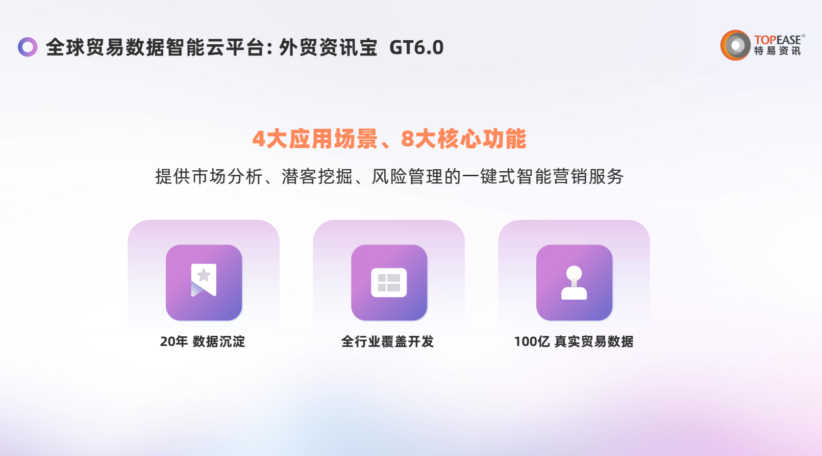 外贸资讯宝 GT6.0 