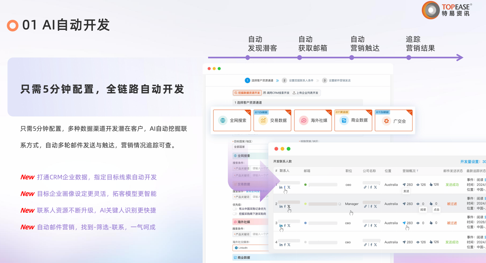 易搜邮 v5.0 