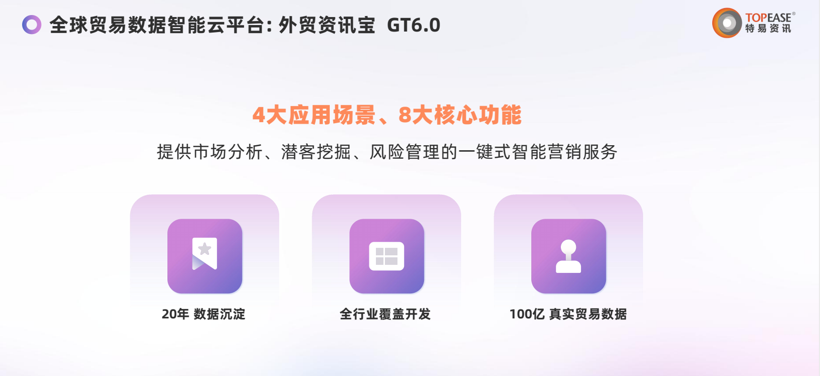 外贸资讯宝 GT6.0 